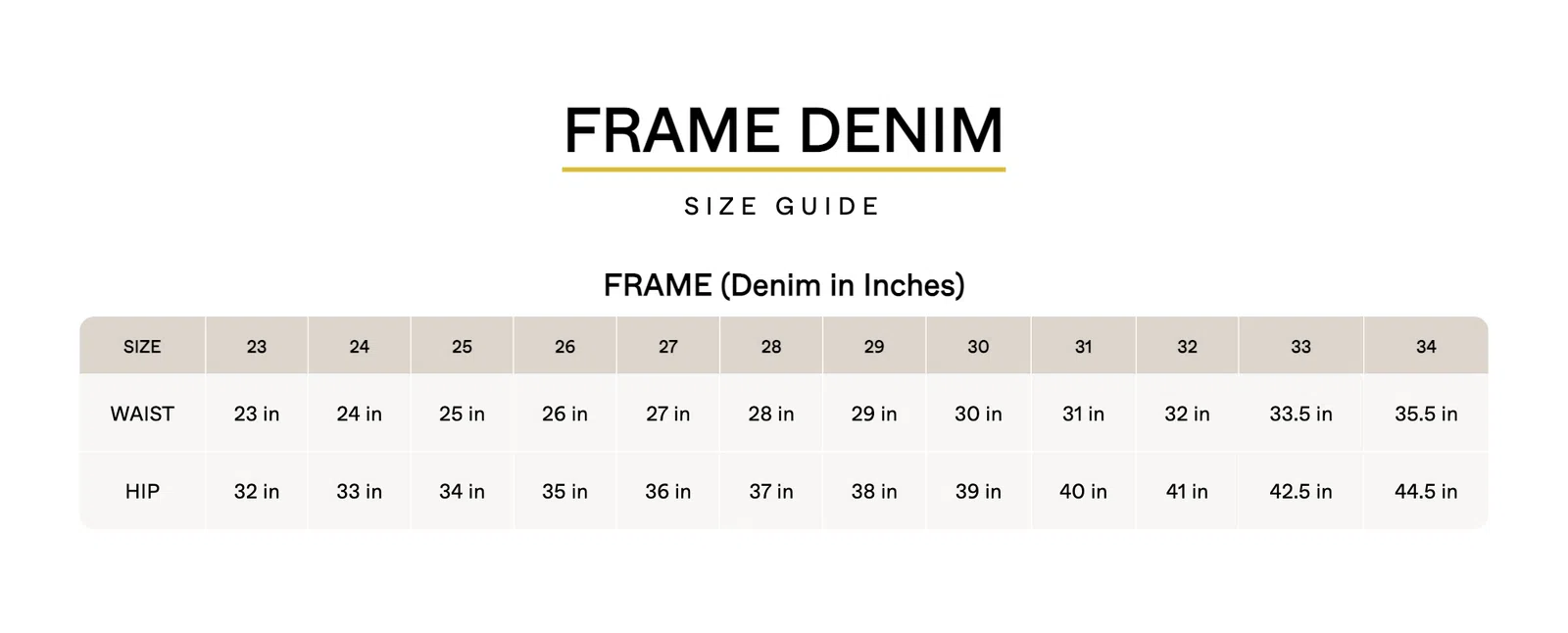 FRAME Denim L'Homme Slim - Wind